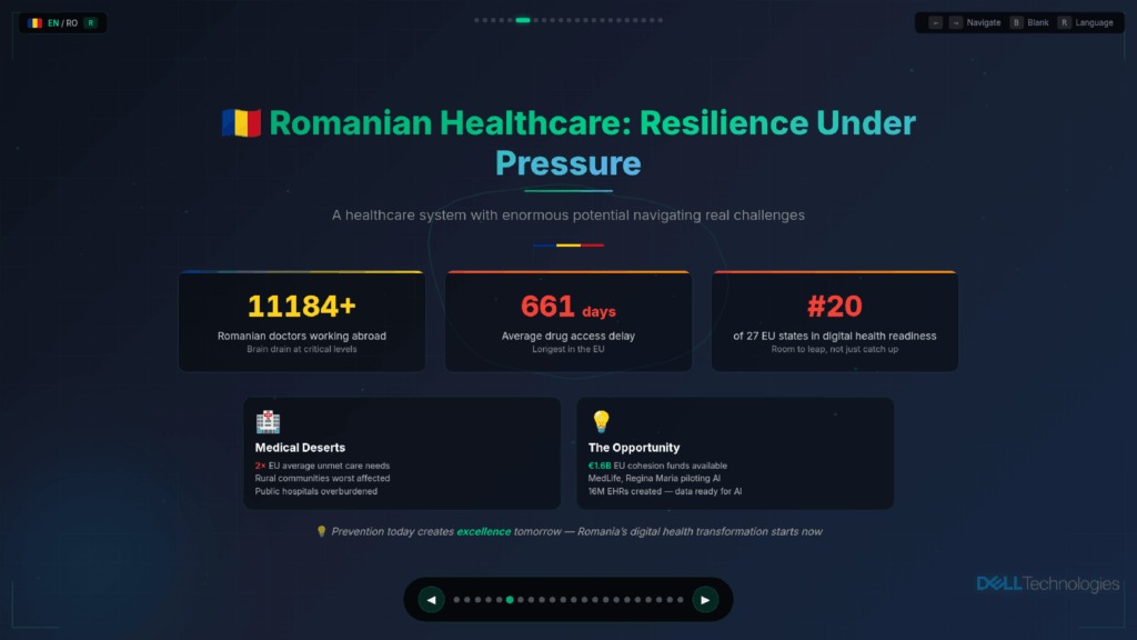 Arshad Farhad Demo Presentation English 06