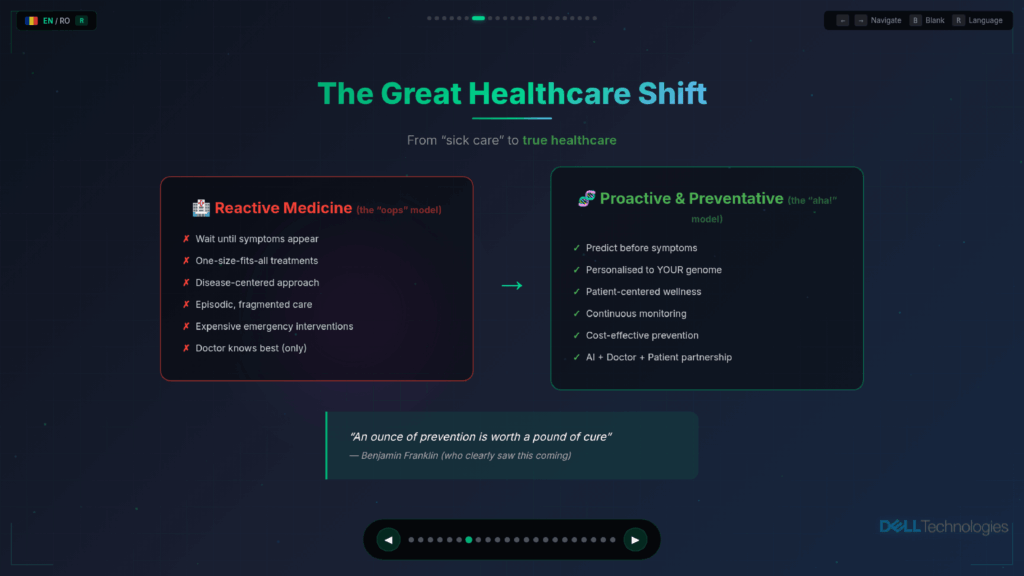 Arshad Farhad Demo Presentation English 07