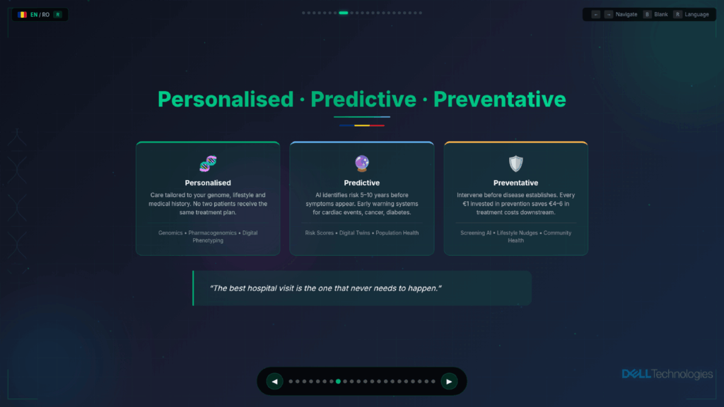 Arshad Farhad Demo Presentation English 08