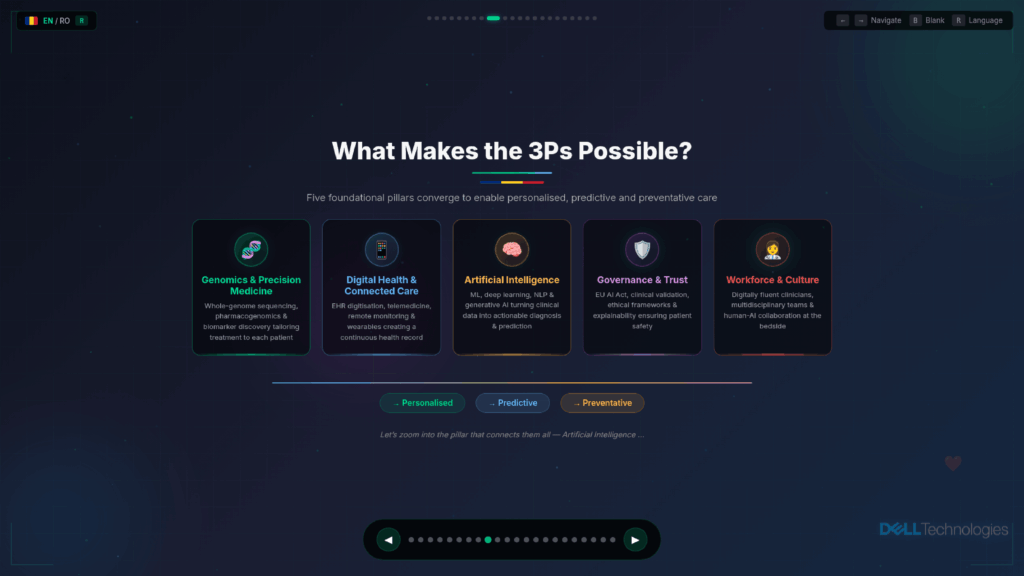 Arshad Farhad Demo Presentation English 09