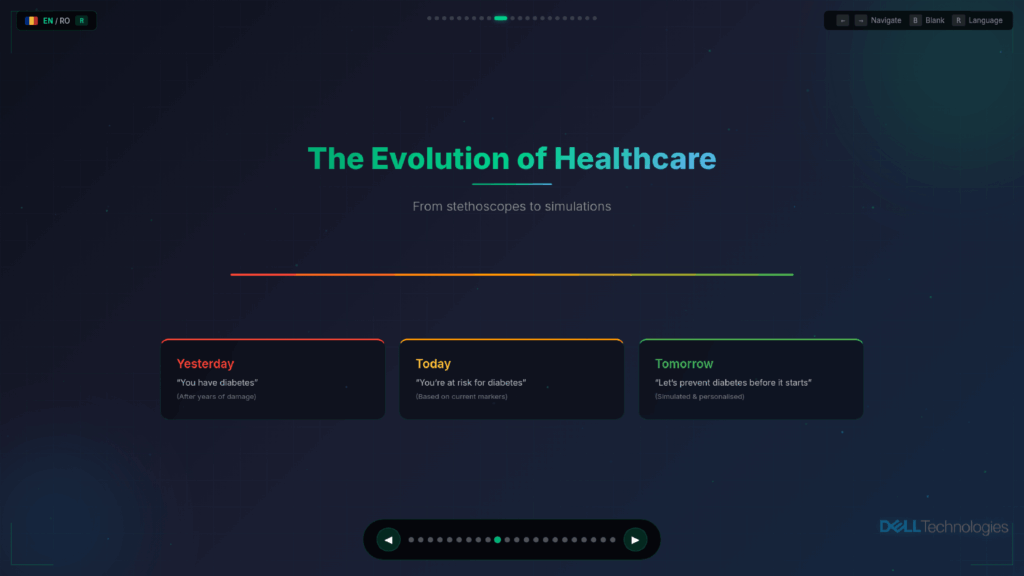 Arshad Farhad Demo Presentation English 10