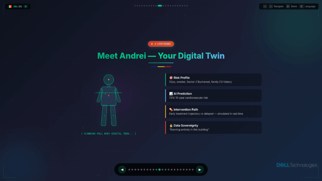 Arshad Farhad Demo Presentation English 11