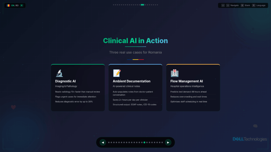 Arshad Farhad Demo Presentation English 15