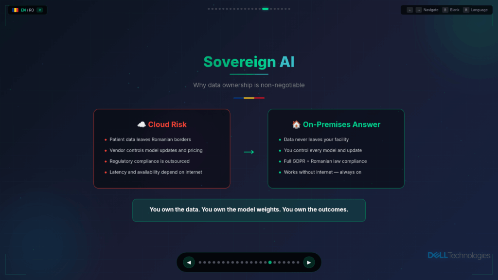 Arshad Farhad Demo Presentation English 16
