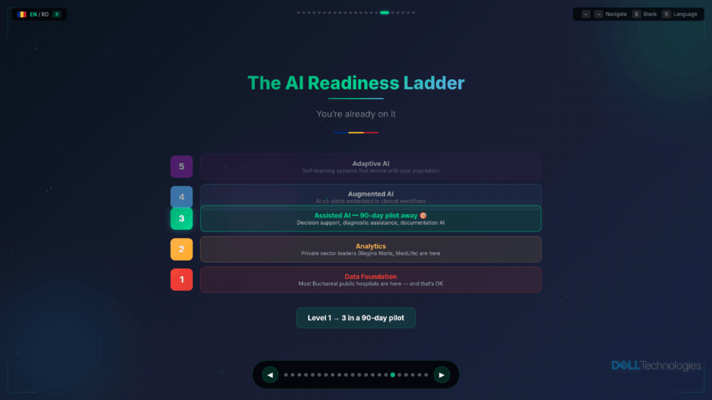 Arshad Farhad Demo Presentation English 17