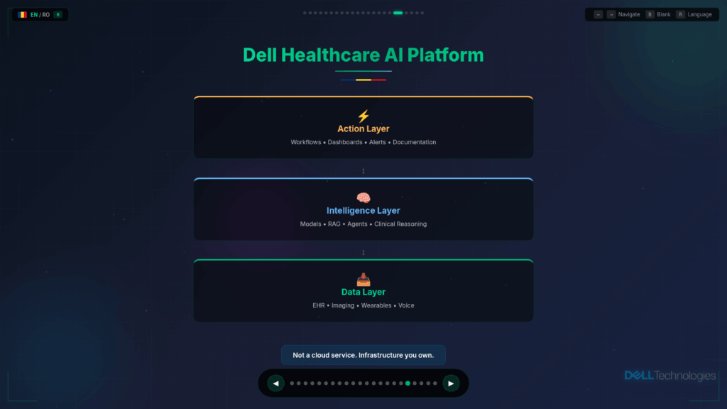 Arshad Farhad Demo Presentation English 18