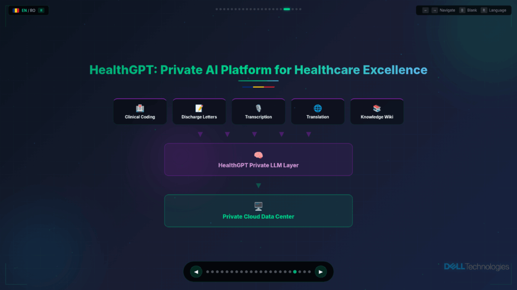 Arshad Farhad Demo Presentation English 19
