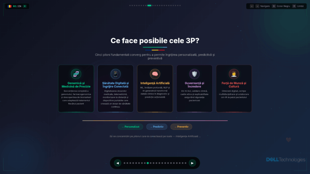 Arshad Farhad Demo Presentation Romanian 09