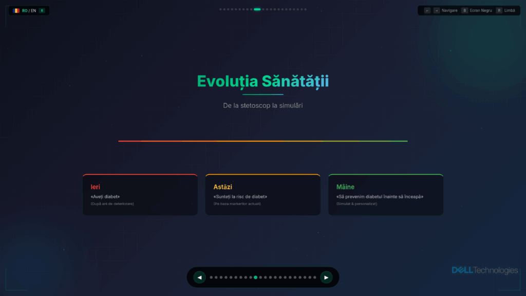 Arshad Farhad Demo Presentation Romanian 10