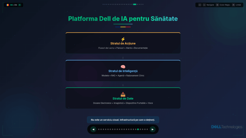 Arshad Farhad Demo Presentation Romanian 18